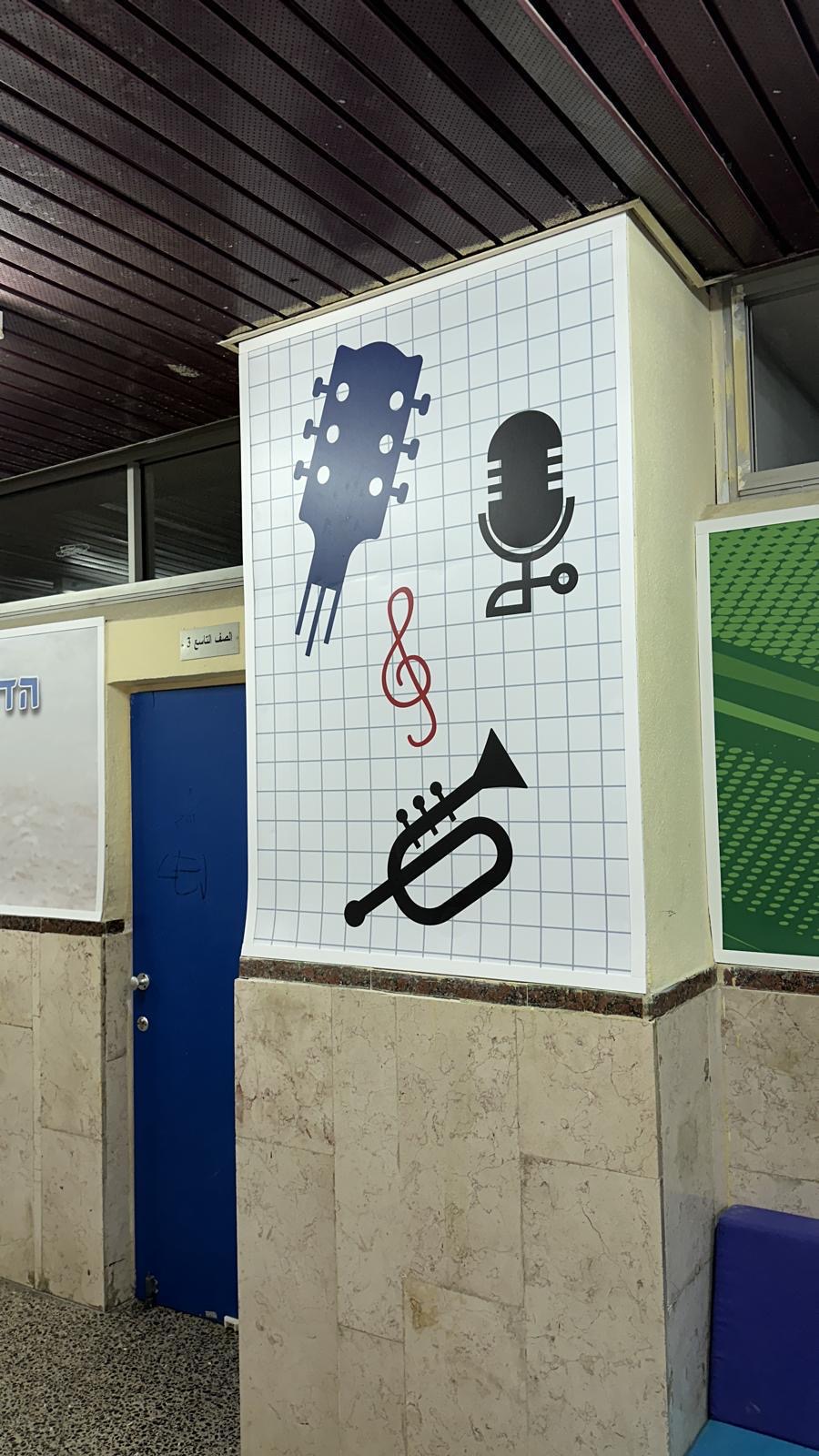 שילוט קיר לחדר מוזיקה עם כלי נגינה